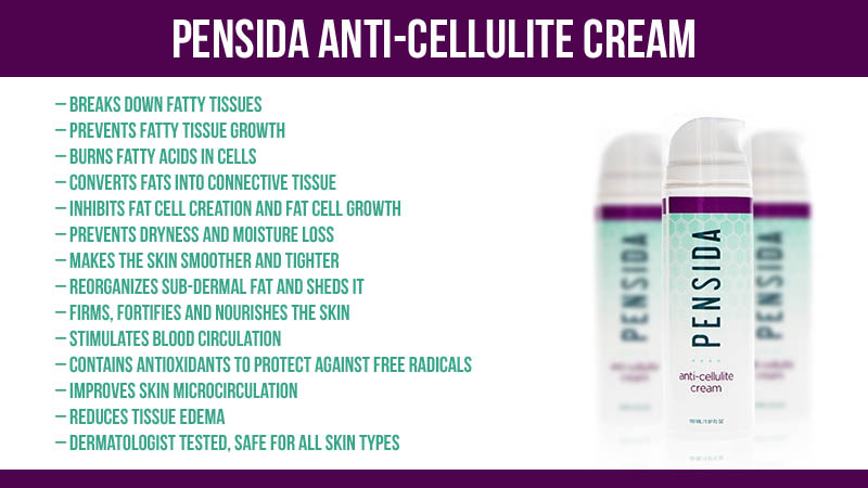 Pensida Cellulite Cream